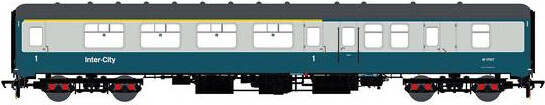 Accurascale