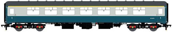 Accurascale