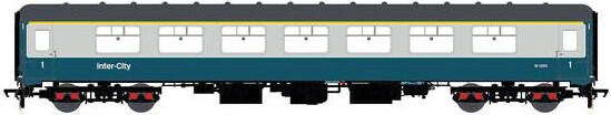 Accurascale