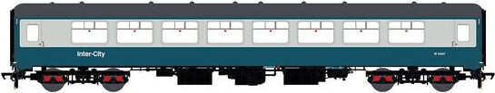 Accurascale