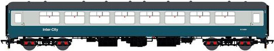 Accurascale