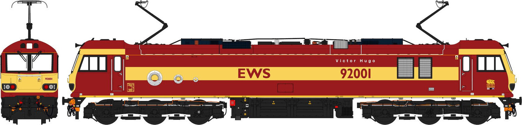 Accurascale