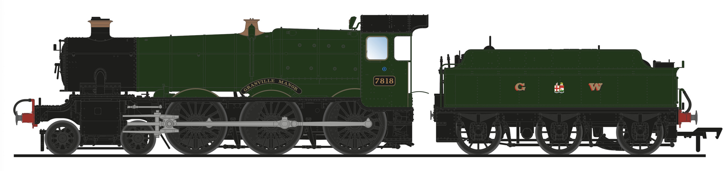 Accurascale