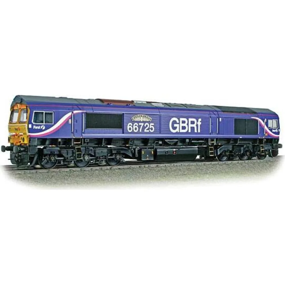 Bachmann Left track display view