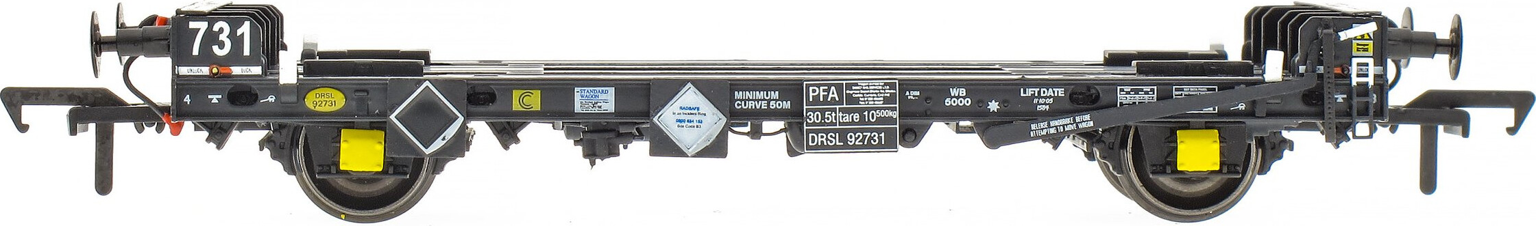 Accurascale