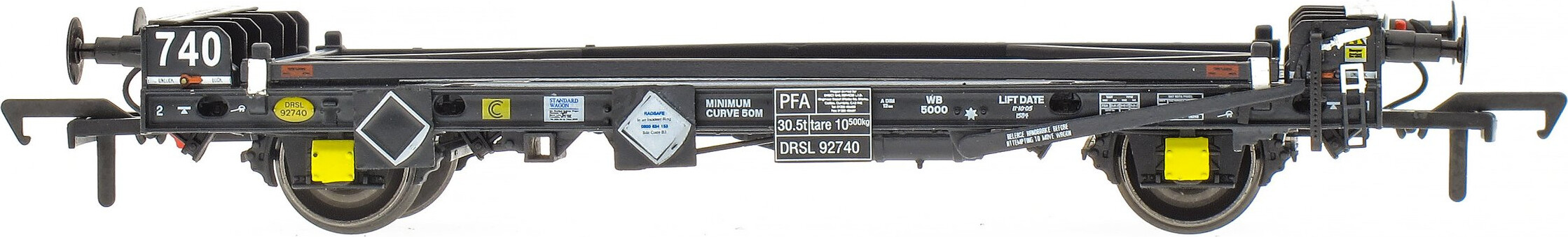 Accurascale