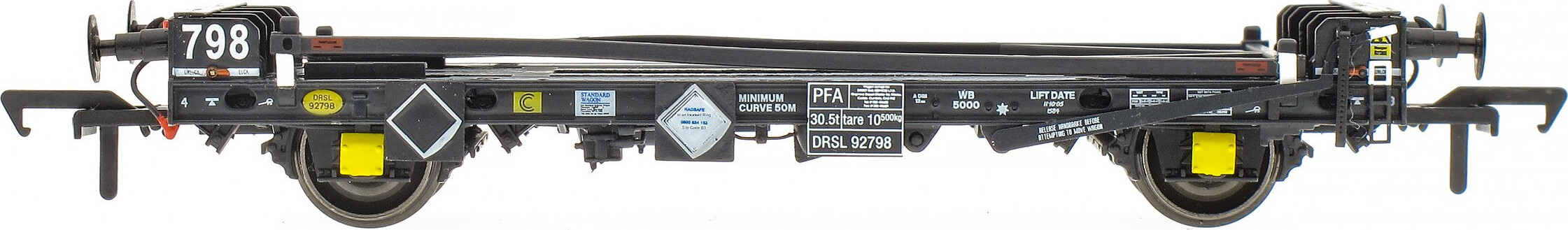 Accurascale