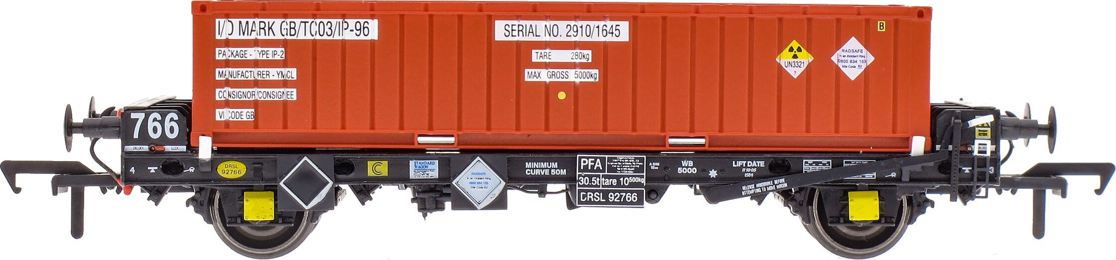 Accurascale