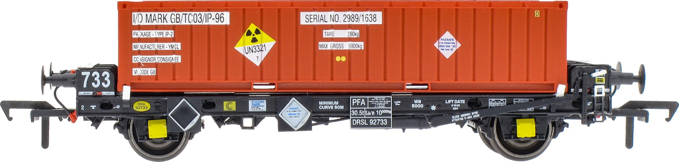 Accurascale
