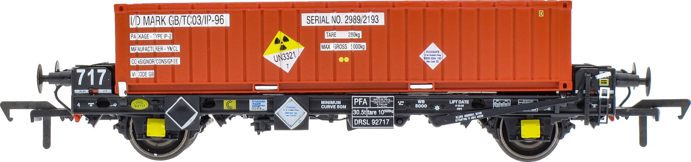 Accurascale