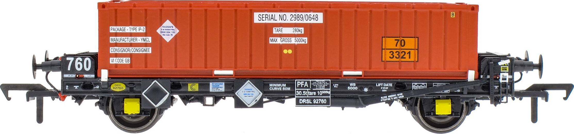 Accurascale