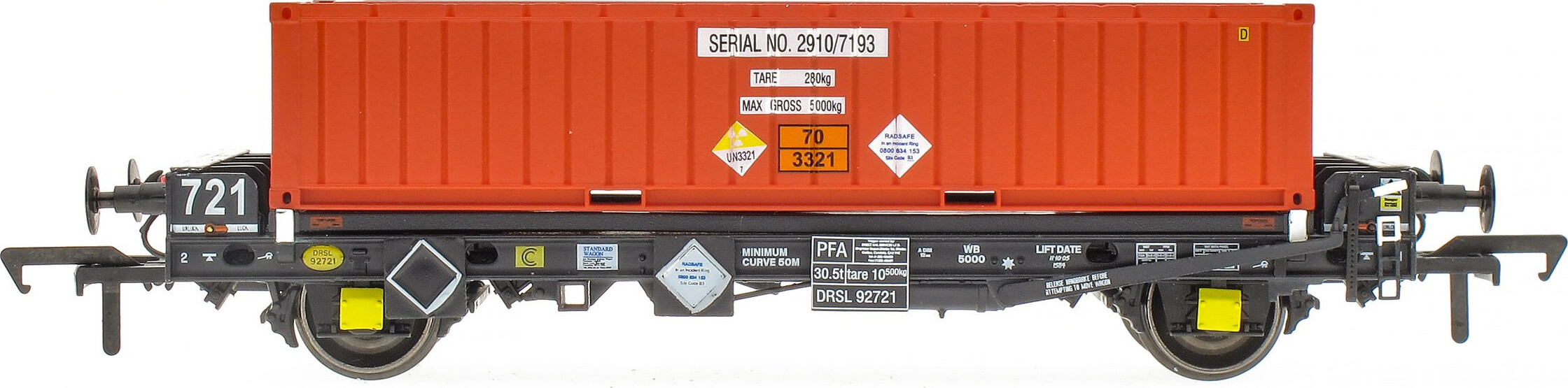 Accurascale