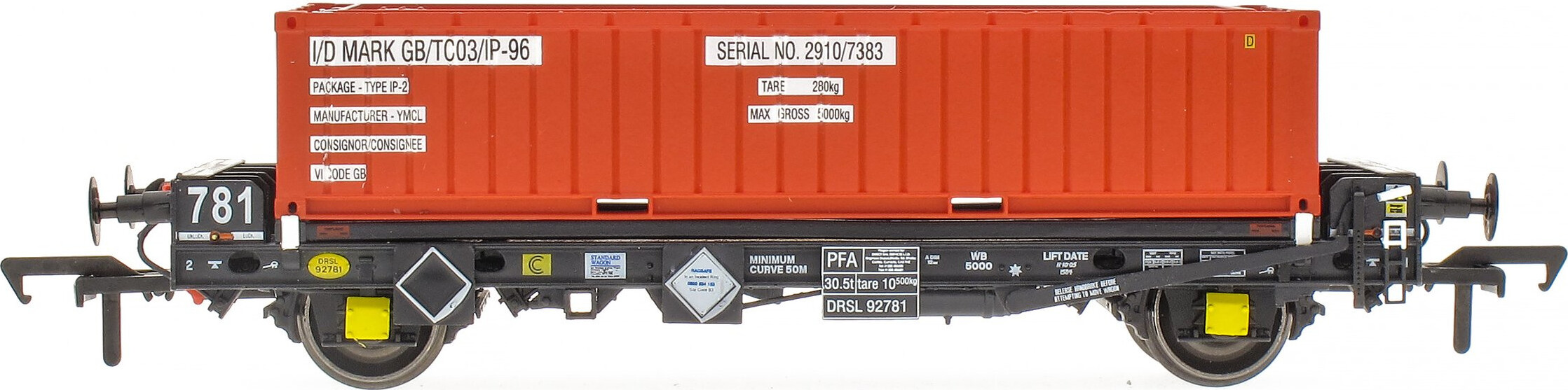 Accurascale