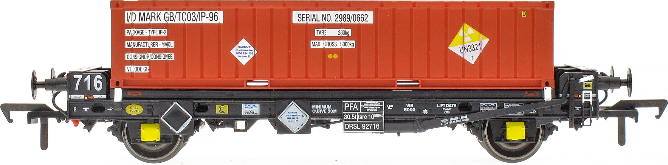 Accurascale