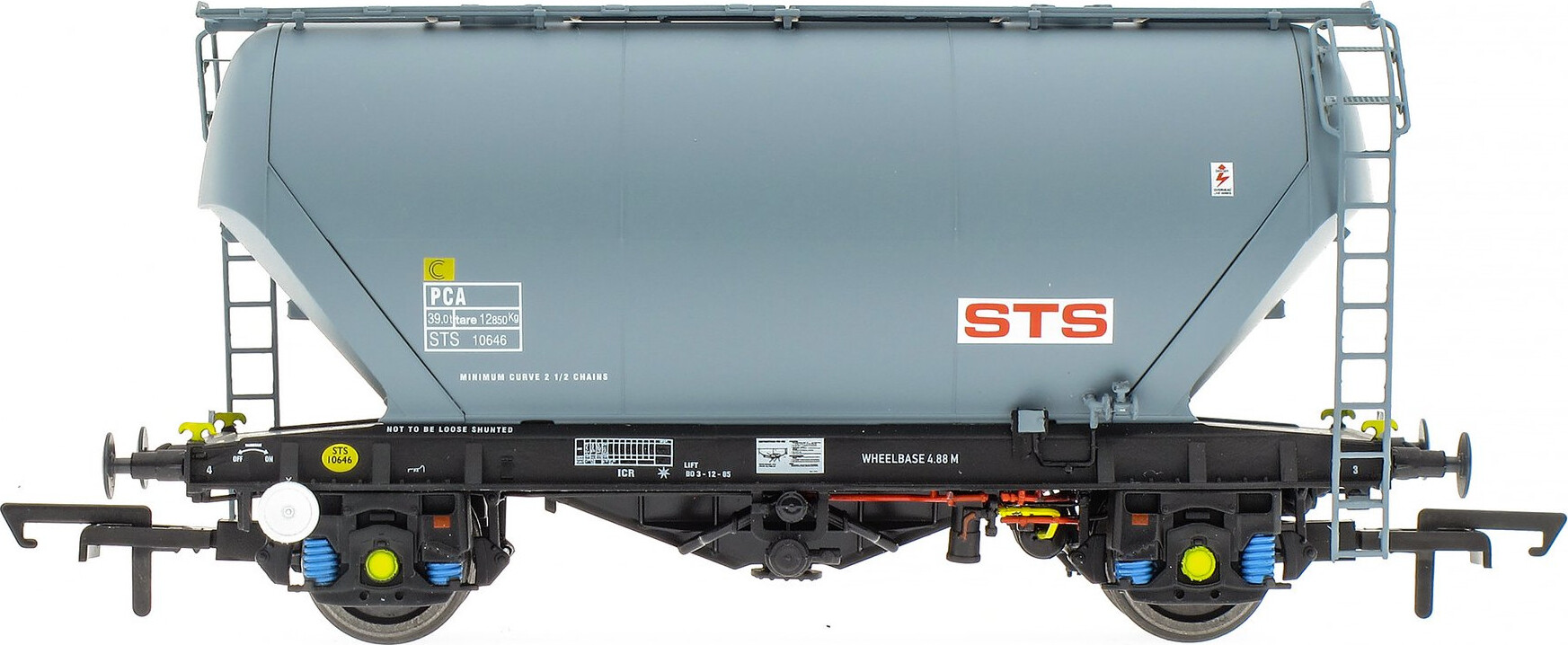 Accurascale