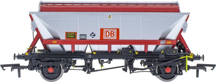 Accurascale